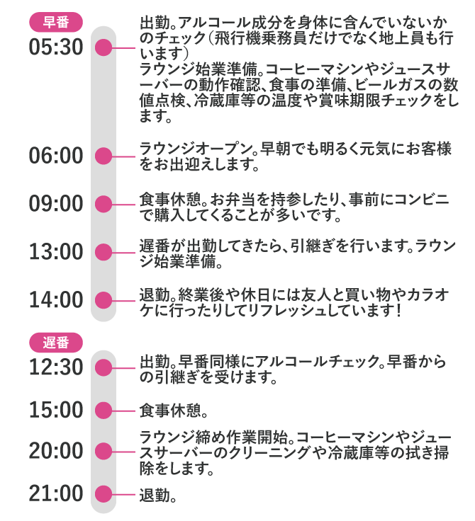 スケジュール表